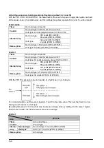 Предварительный просмотр 248 страницы Panasonic FP0 Series User Manual