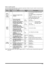 Предварительный просмотр 249 страницы Panasonic FP0 Series User Manual