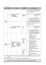 Предварительный просмотр 250 страницы Panasonic FP0 Series User Manual