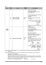 Предварительный просмотр 253 страницы Panasonic FP0 Series User Manual