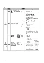 Предварительный просмотр 254 страницы Panasonic FP0 Series User Manual