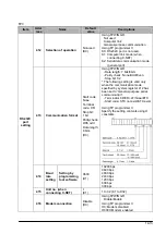 Предварительный просмотр 255 страницы Panasonic FP0 Series User Manual