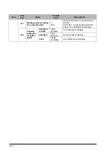 Предварительный просмотр 256 страницы Panasonic FP0 Series User Manual