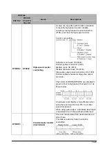 Предварительный просмотр 265 страницы Panasonic FP0 Series User Manual