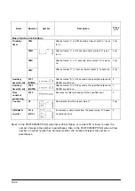 Предварительный просмотр 276 страницы Panasonic FP0 Series User Manual