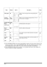 Предварительный просмотр 278 страницы Panasonic FP0 Series User Manual