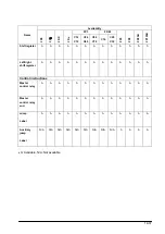 Предварительный просмотр 279 страницы Panasonic FP0 Series User Manual