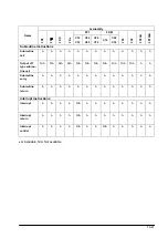 Предварительный просмотр 283 страницы Panasonic FP0 Series User Manual