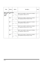 Предварительный просмотр 286 страницы Panasonic FP0 Series User Manual