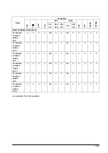 Предварительный просмотр 287 страницы Panasonic FP0 Series User Manual