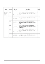 Предварительный просмотр 288 страницы Panasonic FP0 Series User Manual