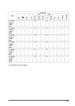 Предварительный просмотр 289 страницы Panasonic FP0 Series User Manual