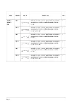 Предварительный просмотр 290 страницы Panasonic FP0 Series User Manual