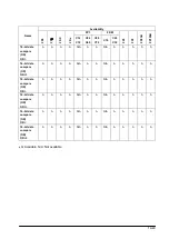 Предварительный просмотр 291 страницы Panasonic FP0 Series User Manual