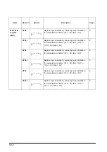 Предварительный просмотр 292 страницы Panasonic FP0 Series User Manual