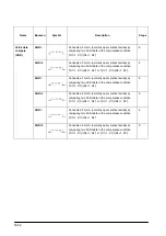 Предварительный просмотр 294 страницы Panasonic FP0 Series User Manual