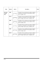 Предварительный просмотр 296 страницы Panasonic FP0 Series User Manual