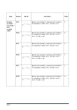 Предварительный просмотр 298 страницы Panasonic FP0 Series User Manual