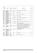 Предварительный просмотр 308 страницы Panasonic FP0 Series User Manual