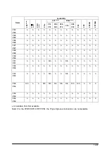 Предварительный просмотр 309 страницы Panasonic FP0 Series User Manual