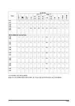 Предварительный просмотр 311 страницы Panasonic FP0 Series User Manual