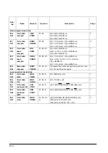 Предварительный просмотр 314 страницы Panasonic FP0 Series User Manual