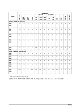 Предварительный просмотр 315 страницы Panasonic FP0 Series User Manual