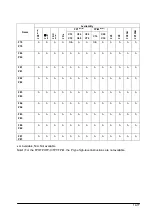 Предварительный просмотр 319 страницы Panasonic FP0 Series User Manual