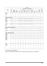 Предварительный просмотр 325 страницы Panasonic FP0 Series User Manual