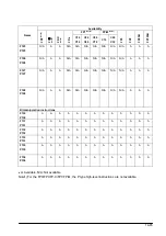 Предварительный просмотр 327 страницы Panasonic FP0 Series User Manual