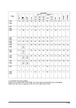 Предварительный просмотр 331 страницы Panasonic FP0 Series User Manual