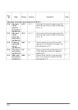 Предварительный просмотр 336 страницы Panasonic FP0 Series User Manual