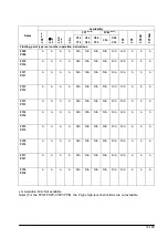 Предварительный просмотр 351 страницы Panasonic FP0 Series User Manual