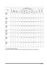 Предварительный просмотр 353 страницы Panasonic FP0 Series User Manual