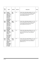 Предварительный просмотр 354 страницы Panasonic FP0 Series User Manual