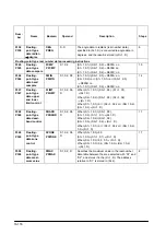 Предварительный просмотр 358 страницы Panasonic FP0 Series User Manual