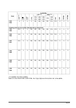 Предварительный просмотр 359 страницы Panasonic FP0 Series User Manual