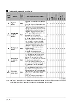 Предварительный просмотр 366 страницы Panasonic FP0 Series User Manual