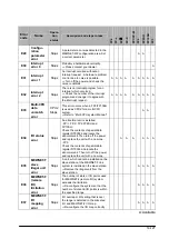 Предварительный просмотр 369 страницы Panasonic FP0 Series User Manual