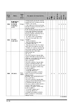 Предварительный просмотр 370 страницы Panasonic FP0 Series User Manual