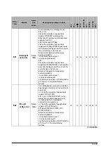 Предварительный просмотр 371 страницы Panasonic FP0 Series User Manual