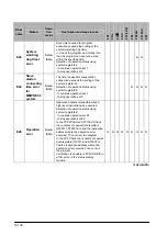 Предварительный просмотр 372 страницы Panasonic FP0 Series User Manual