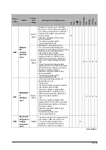 Предварительный просмотр 373 страницы Panasonic FP0 Series User Manual