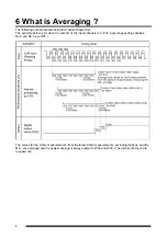 Предварительный просмотр 12 страницы Panasonic FP0-TC4 Technical Manual