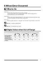 Предварительный просмотр 17 страницы Panasonic FP0-TC4 Technical Manual