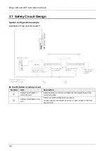 Preview for 24 page of Panasonic FP0H Series User Manual