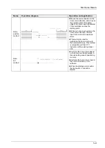 Preview for 61 page of Panasonic FP0H Series User Manual