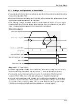 Preview for 65 page of Panasonic FP0H Series User Manual