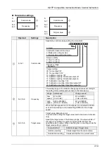 Preview for 111 page of Panasonic FP0H Series User Manual