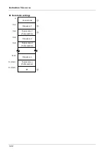 Preview for 114 page of Panasonic FP0H Series User Manual